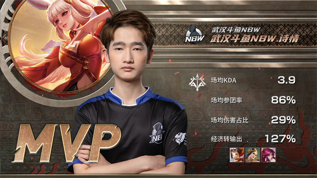 C7娱乐-包含Karsa关键节点惊险取胜，巴黎圣日耳曼带队取胜！的词条