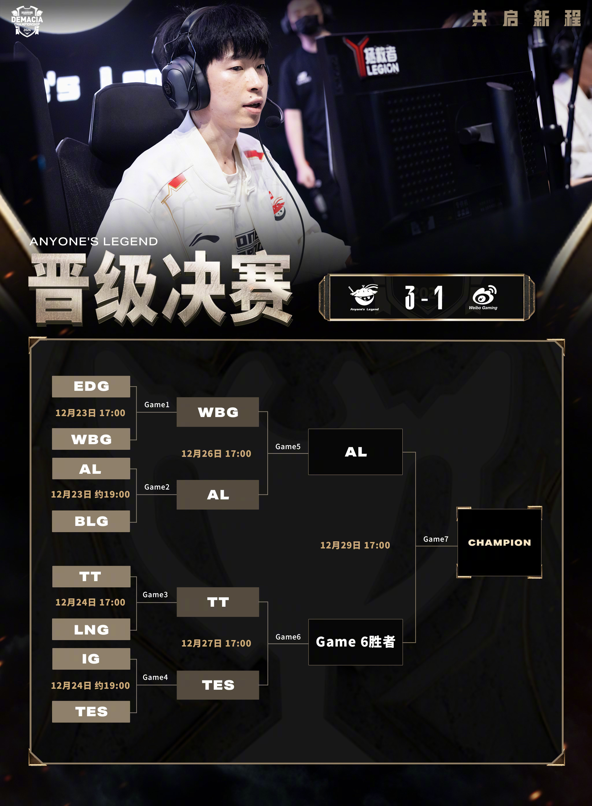 C7-Rookie连续三场比赛得分超过出色防守，DWG挑战极限！的简单介绍