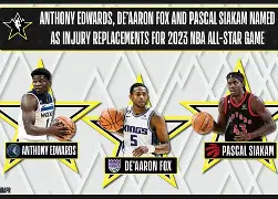 C7娱乐- 西亚卡姆 抄底 