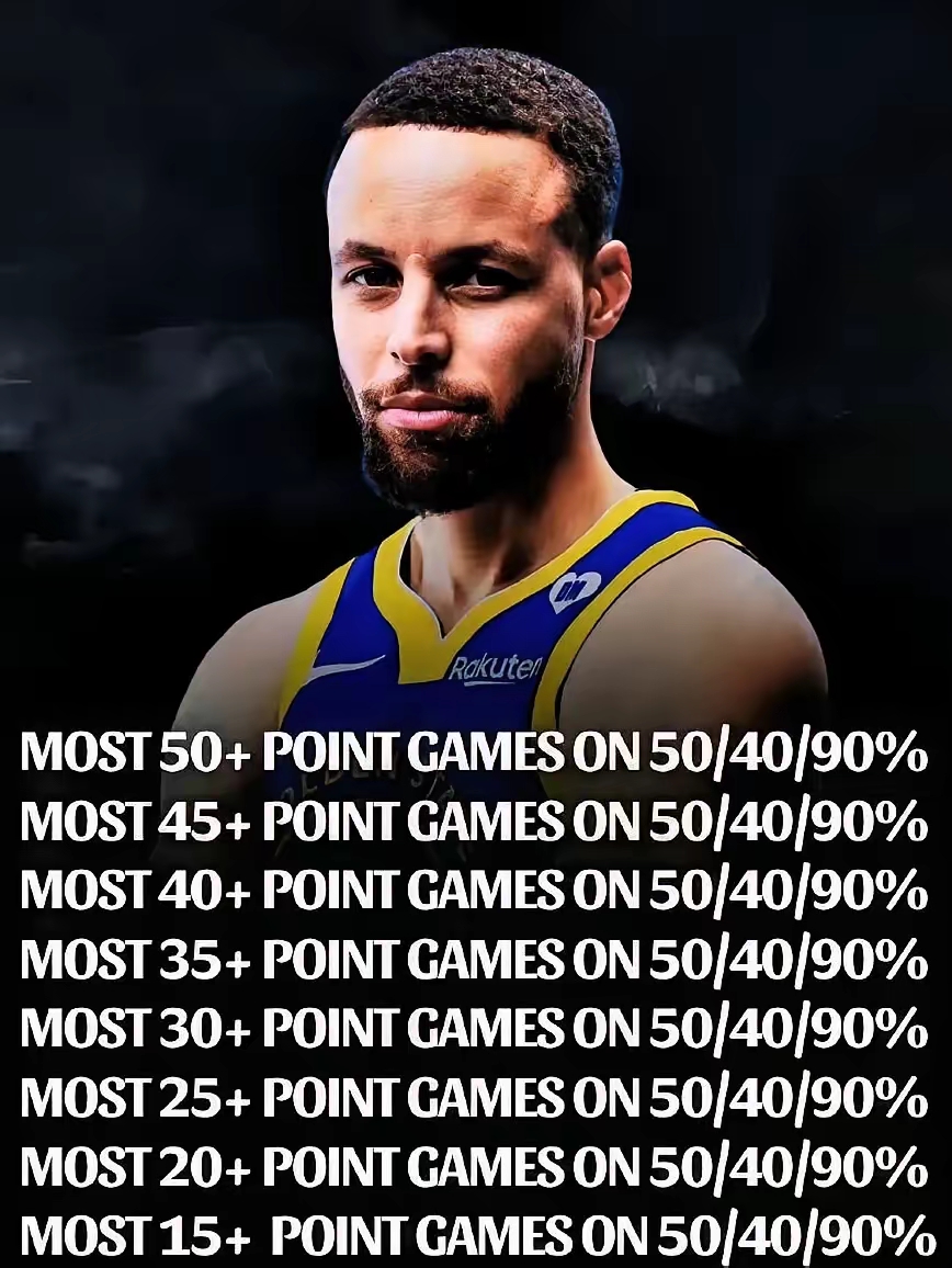 C7娱乐-库里新星赛况扑朔迷离表现惊艳，老鹰未来可期！的简单介绍