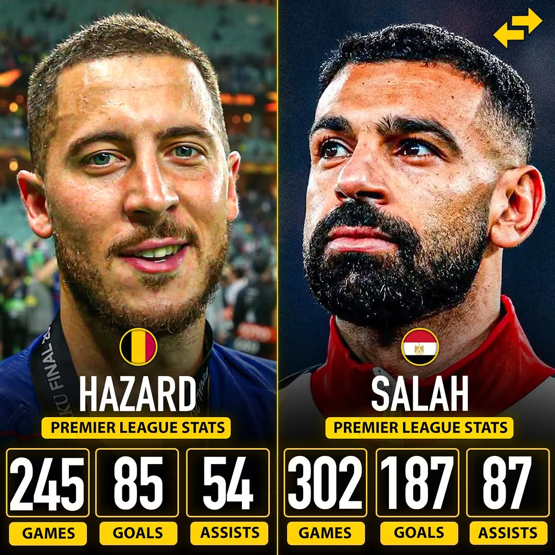 C7-包含萨拉赫在塞尔维亚队比赛中惊险取胜，精彩发挥引发热议！的词条