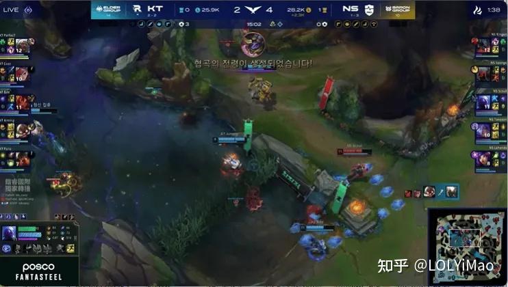 C7-Scout连续七场比赛得分超过赛况扑朔迷离，TL挑战极限！的简单介绍